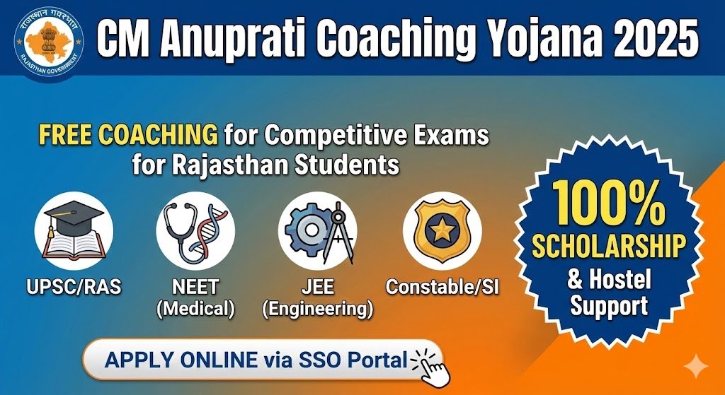 CM Anuprati Coaching Yojana 2025 Free Coaching Rajasthan